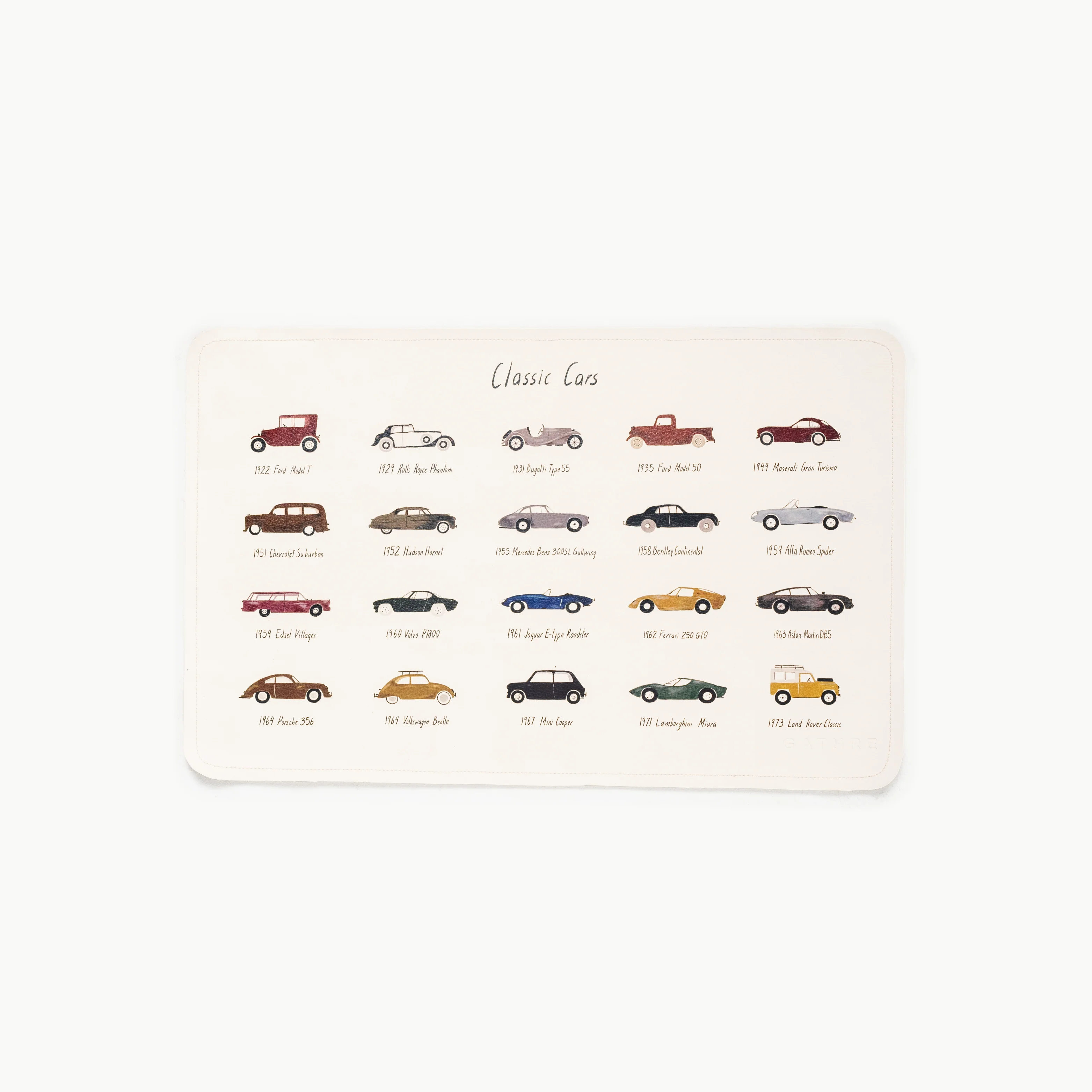 Baby Changing Mat - Image 226