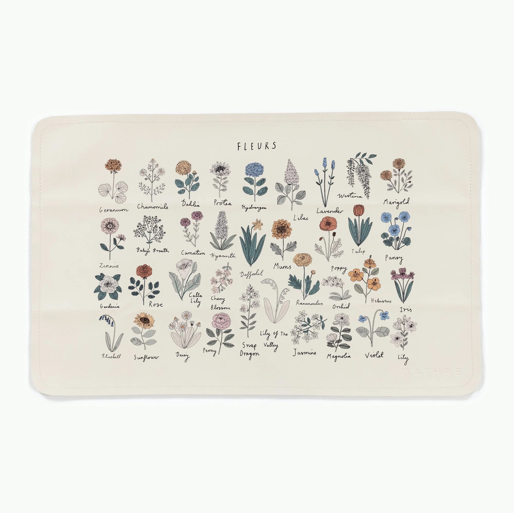Baby Changing Mat - Image 28