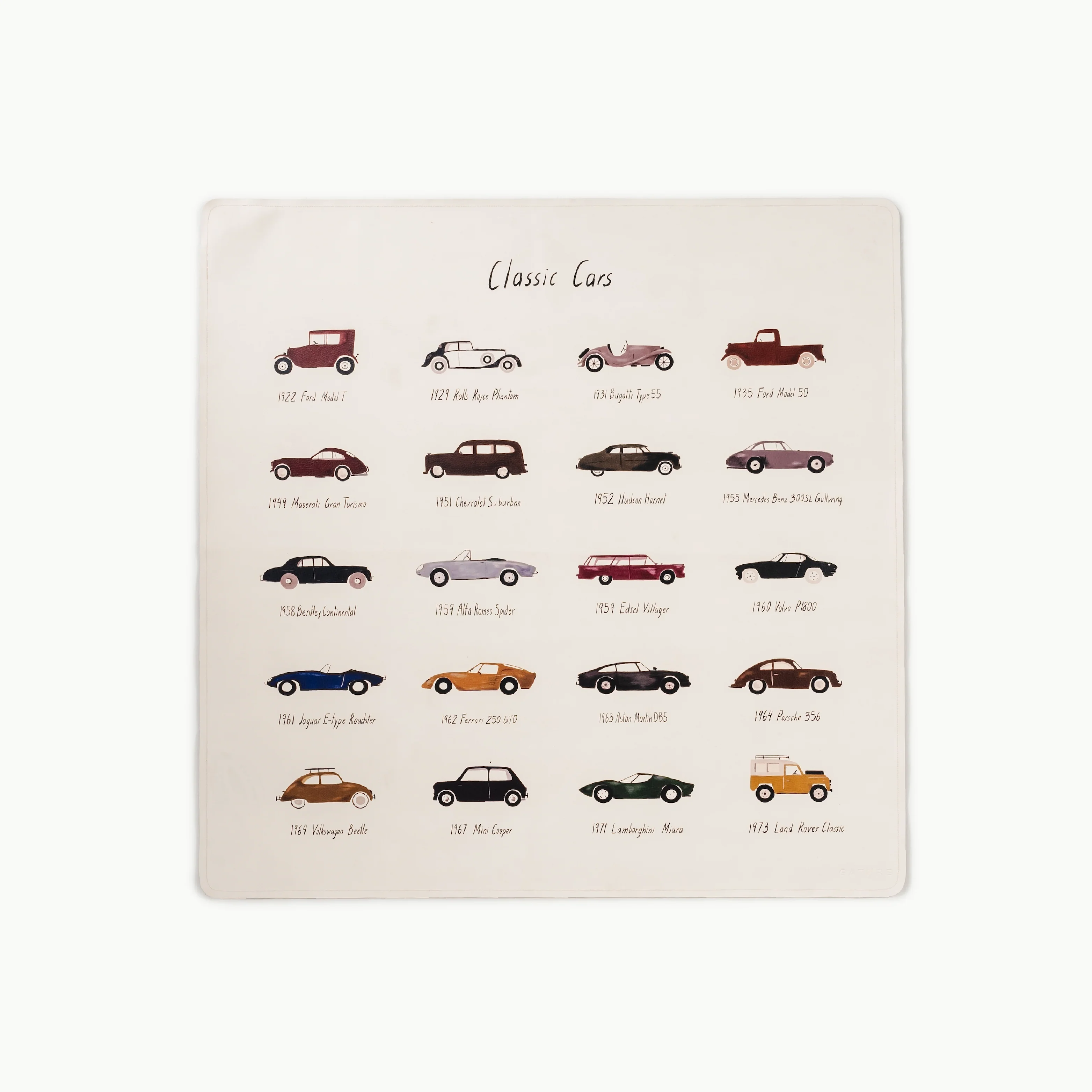 Highchair Mat - Image 221