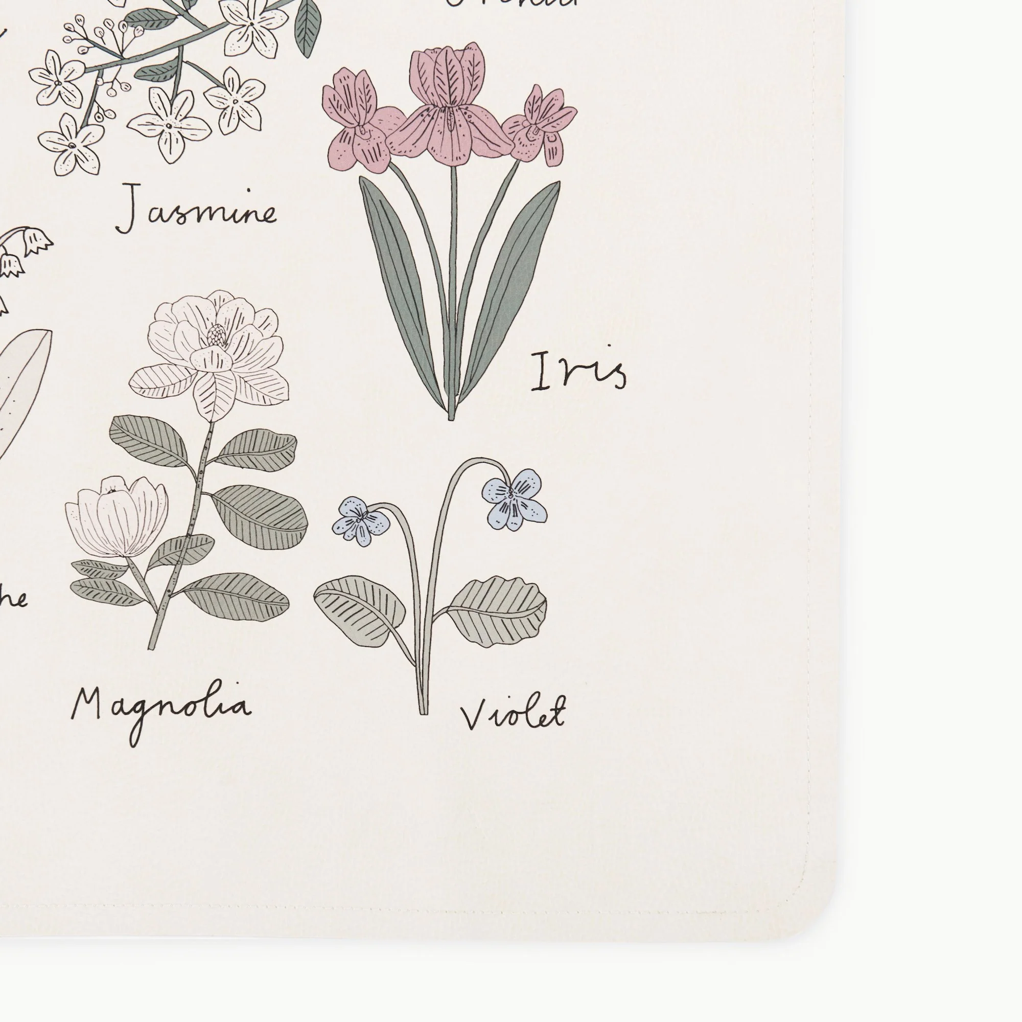 Highchair Mat - Image 36