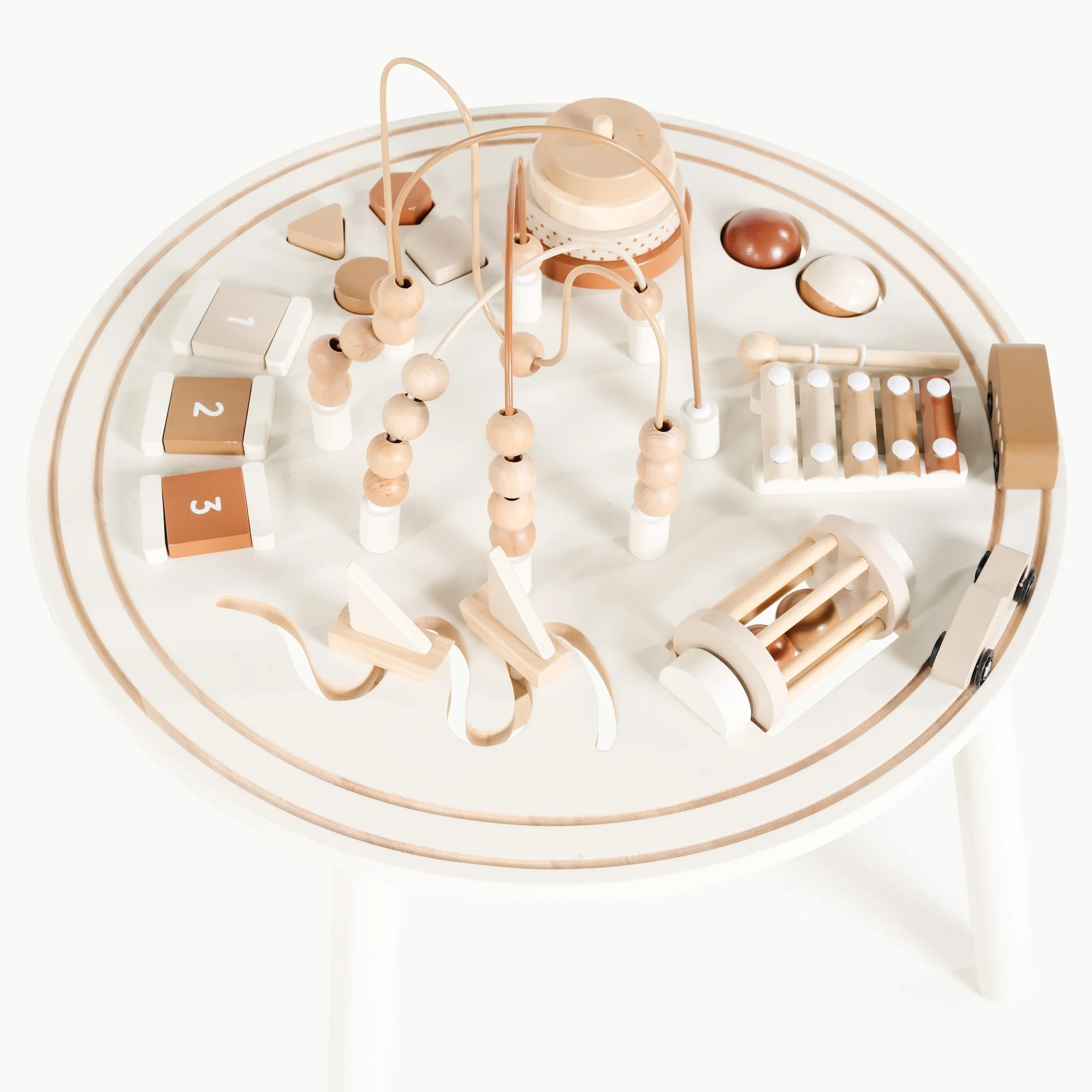 Wholesale Activity Table - Image 3