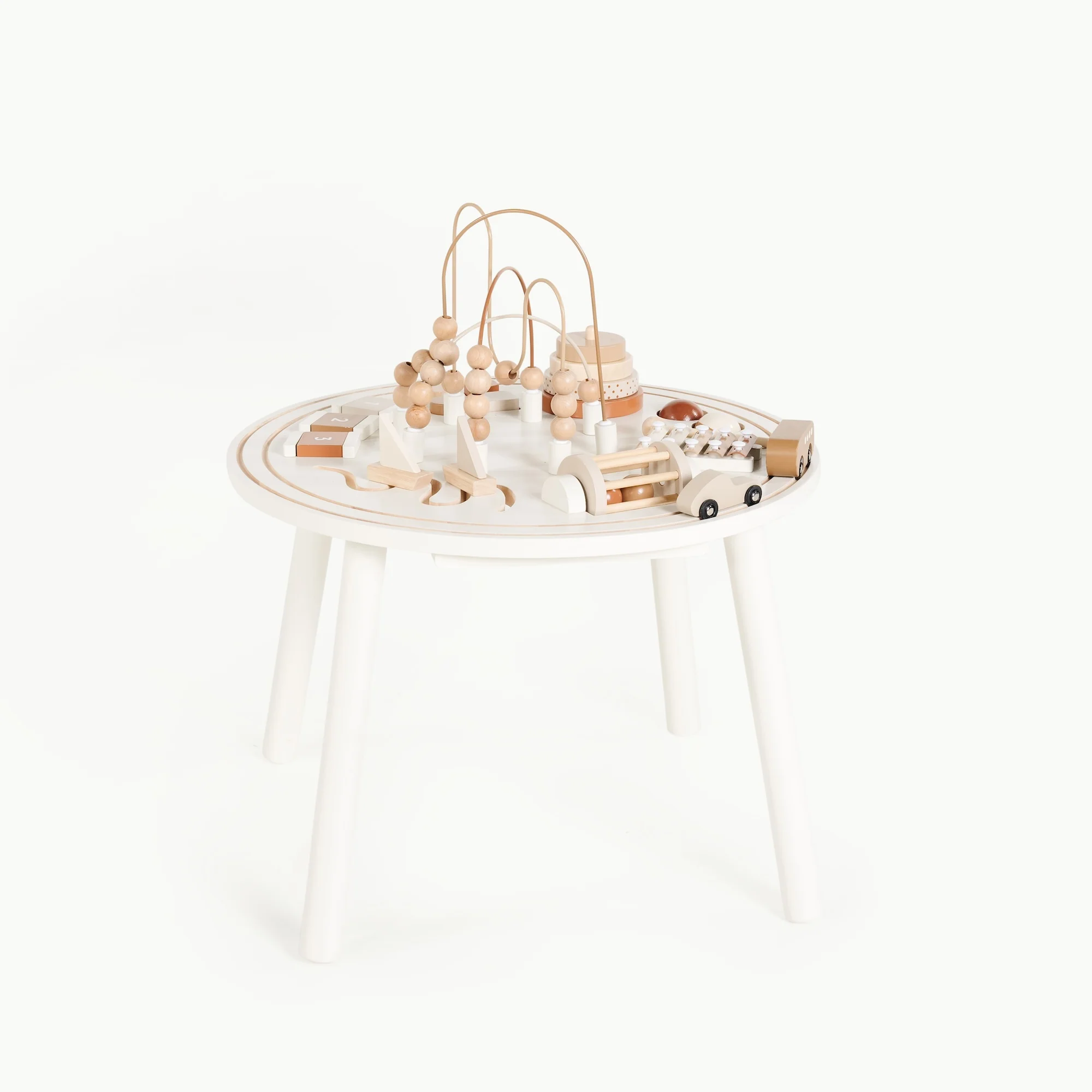 Wholesale Activity Table - Image 4